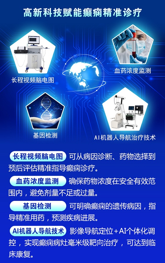 【國(guó)際癲癇關(guān)愛(ài)日援助通知】6月27-29日，申請(qǐng)可獲“免費(fèi)北京三甲名醫(yī)會(huì)診+超萬(wàn)元治療援助”，速看!